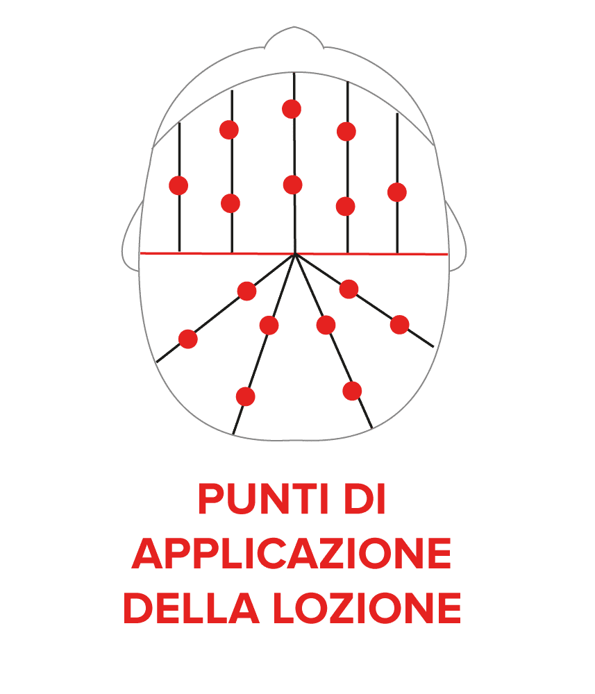 Cotril Sense Calming Scalp Lotion - foto 4